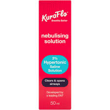 Kuraflo Nebulizing Solution 50ml